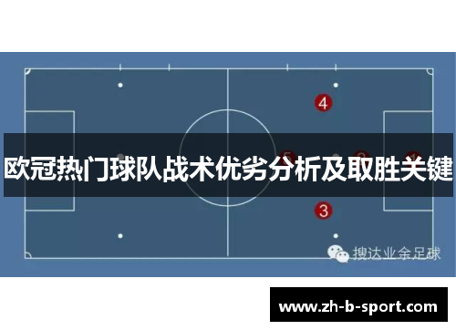 欧冠热门球队战术优劣分析及取胜关键